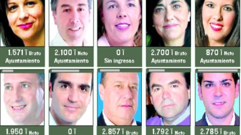 Los que no cobran de la Diputación Los que no cobran de la Diputación