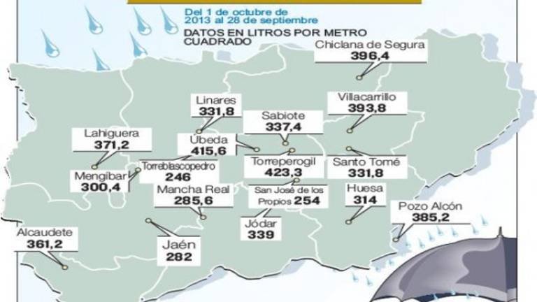La campaña, más seca de lo normal La campaña, más seca de lo normal