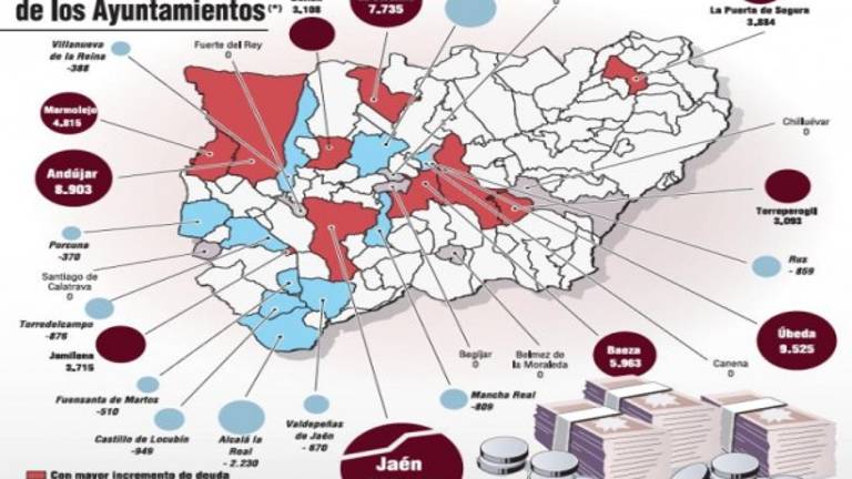 Las cuentas de 52 municipios se hunden en un mar de facturas Las cuentas de 52 municipios se hunden en un mar de facturas