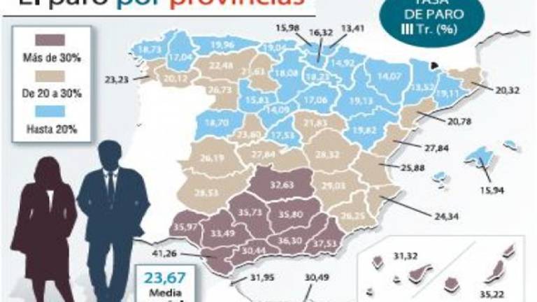 Jaén sigue dormida sin reacción a la dramática pesadilla del paro Jaén sigue dormida sin reacción a la dramática pesadilla del paro