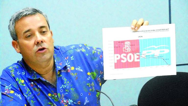 Luis Moya carga contra el PP por “judicializar” la oposición Luis Moya carga contra el PP por “judicializar” la oposición