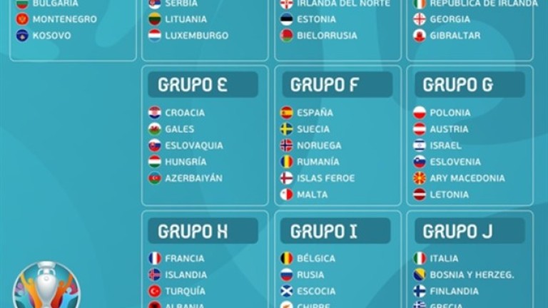 Eurocopa 2020, España en un grupo “ni muy duro, ni muy fácil”