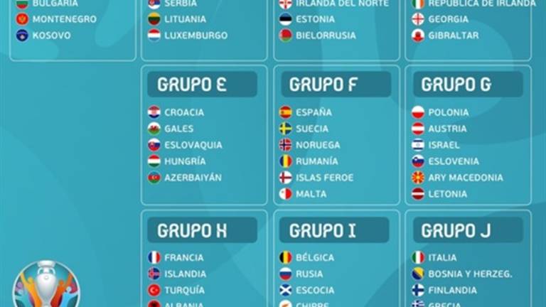 Eurocopa 2020, España en un grupo “ni muy duro, ni muy fácil”