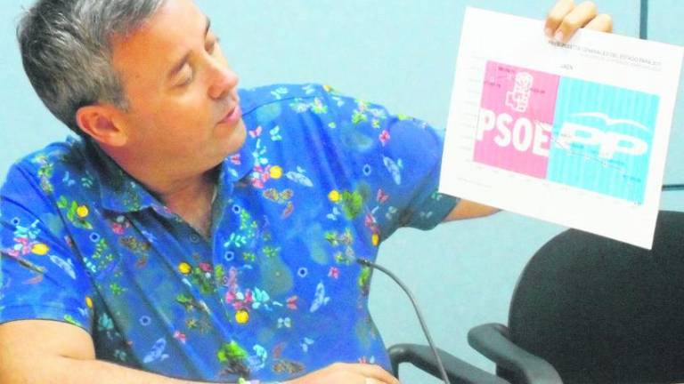 Moya: “Esperamos todavía los 2.000 puestos que prometió Isac” Moya: “Esperamos todavía los 2.000 puestos que prometió Isac”