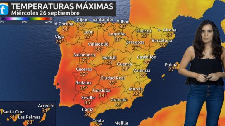 La previsión del día La previsión del día