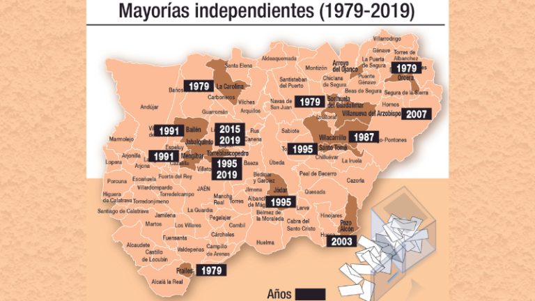 28M: Firmes con las siglas independientes