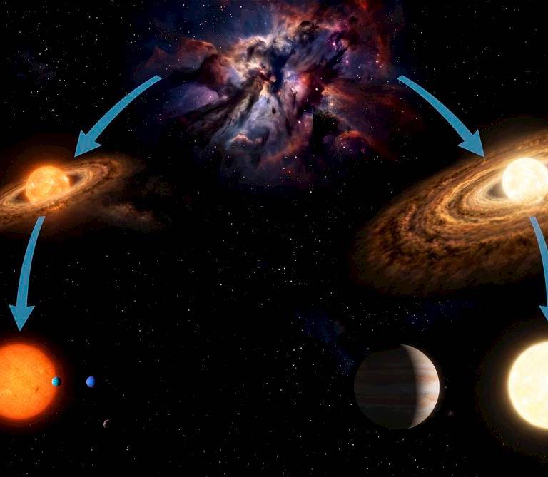 <i>Sistemas planetarios. Archivo.</i>