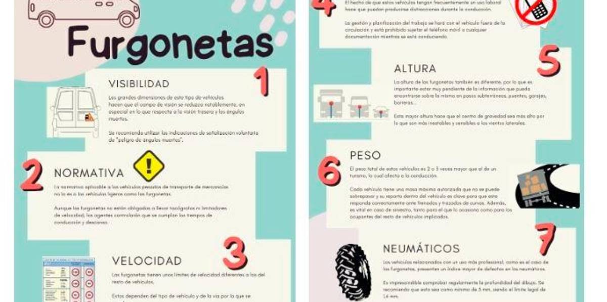 El Black Friday obliga a Tráfico a poner en marcha una campaña de control de furgonetas El Black Friday obliga a Tráfico a poner en marcha una campaña de control de furgonetas