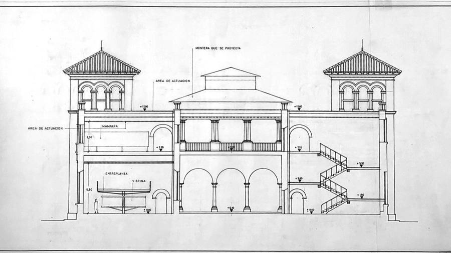 19: Luis Berges y la historia detrás del Museo Provincial de Jaén (Continuará...)