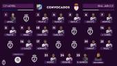 La convocatoria del Real Jaén para el duelo ante el Motril.