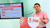 El secretario general del PSOE en Jaén, Francisco Reyes, durante su valoración del resultado.