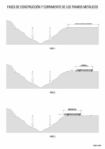 <i>Fases 1-3. Construcción 1º tablero más pescante en vía auxiliar y su desplazamiento hasta el estribo lado Linares. En la viga doble de celosía se puede apreciar la colocación del juego de palancas de escape. </i>