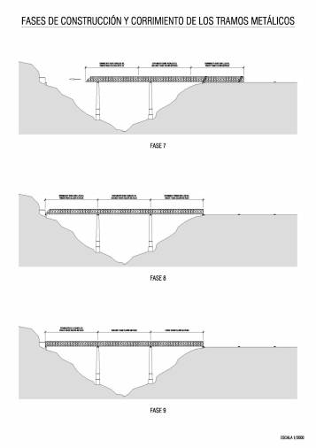 <i>Fases 7-9. Terminación construcción tablero en vía auxiliar y desplazamiento hasta el estribo lado Almería. </i>