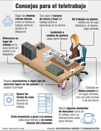 $!El teletrabajo, un peligro para la seguridad de las empresas