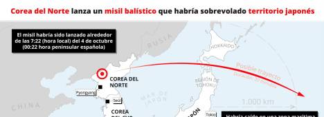 Mapa con el trayecto aproximado que habría seguido el misil norcoreano. / Europa Press.