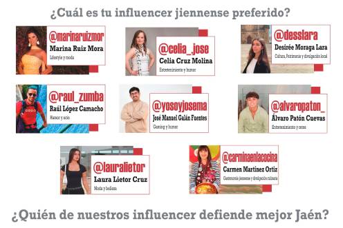 ¡Vota aquí por tu influencer jiennense preferido!