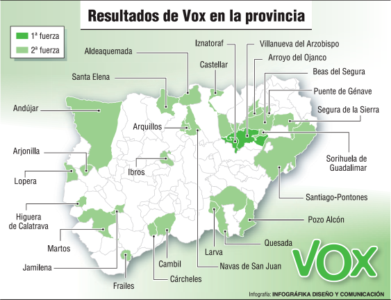 Vox salpica de verde el mapa provincial