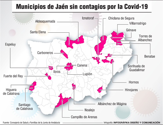 21 municipios libres del virus