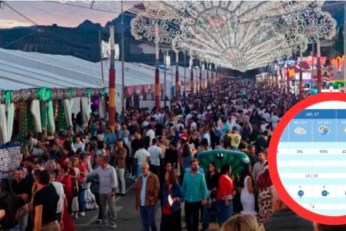 <i>Ambiente durante una edición anterior de la Feria de San Lucas y, en destacado, la previsión según la Agencia Estatal de Meteorología.</i>