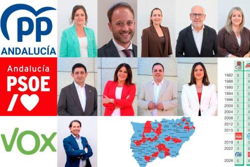 <i>Reparto de escaños en el Parlamento andaluz.</i>