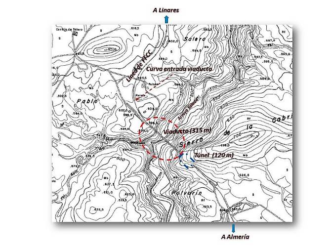 <i>Plano topográfico ubicación viaducto. </i>