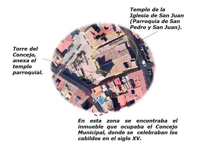 <i>Vista aérea de la plaza de San Juan.</i>