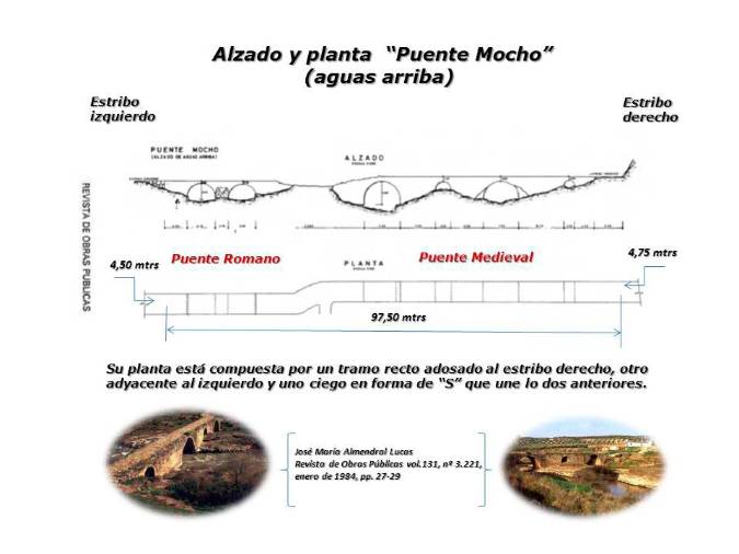 <i>Planta y alzada del Puente Mocho aguas arriba.</i>