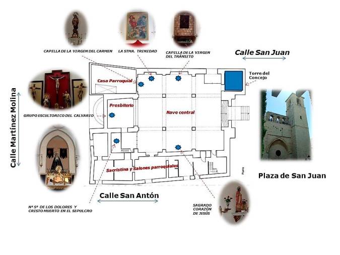 <i>Planta del templo – capillas laterales.</i>