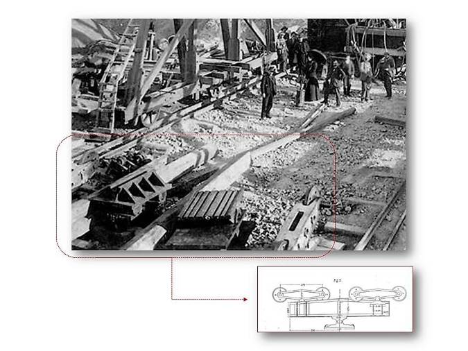 <i>En la foto se puede observar los rodillos de las palancas de escape una vez finalizada la operación del corrimiento del tablero.</i>