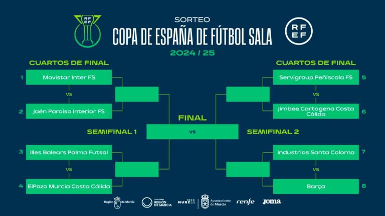 El Jaén Paraíso Interior FS se cruza con el Movistar Inter en la Copa de España
