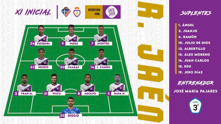Piscu, Neskes y Charaf, novedades en la alineación del Real Jaén
