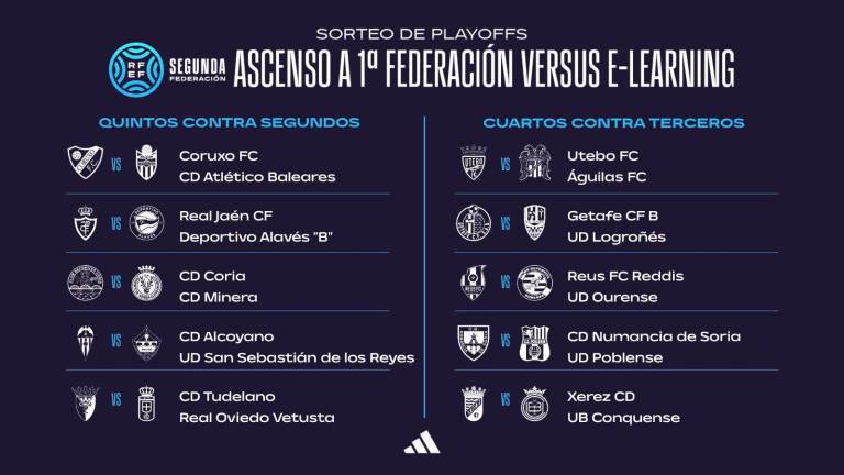 El Real Jaén se cruzará con el Deportivo Alavés B en la primera eliminatoria de ascenso