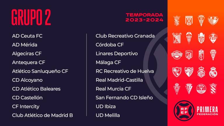 El Linares jugará en el Grupo II de Primera REF con equipos potentes y de prestigio