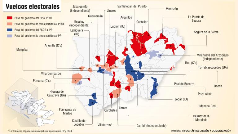 23J: ¿Eran esperados estos vuelcos en pueblos y ciudades?