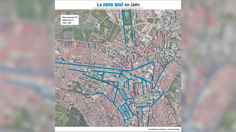 Jaén tendrá 850 plazas más de zona azul