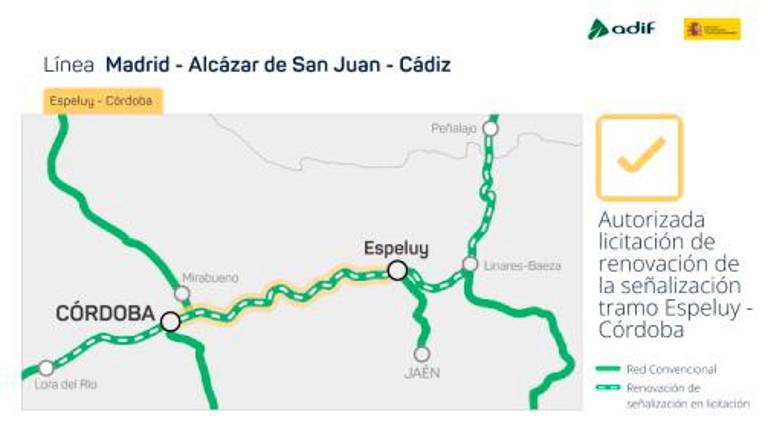 Nueva señalización ferroviaria entre Espeluy y Córdoba