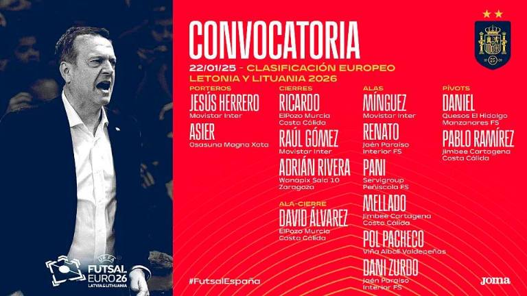 Renato y Dani Zurdo vestirán la Roja en el partido ante Inglaterra para el Europeo