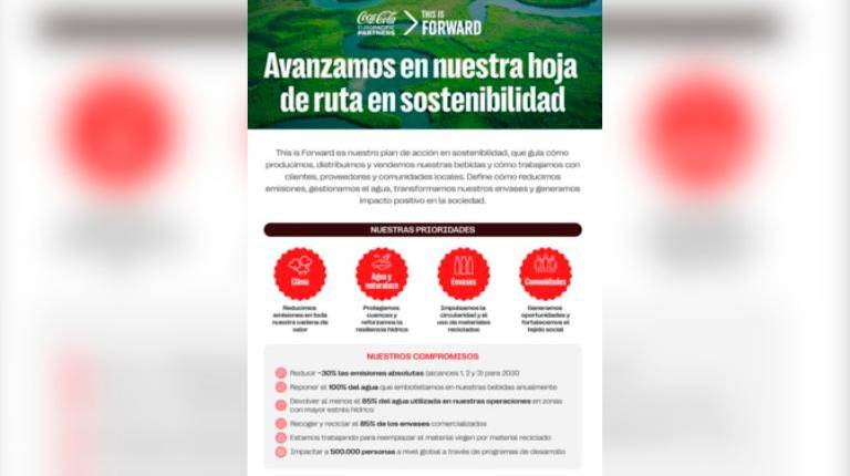 <i>Hoja de ruta. / Coca-Cola Europacific Partners.</i>
