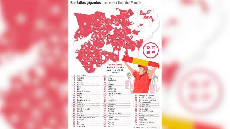 La provincia se une para apoyar a España