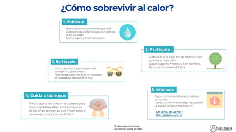 <i>Consejos para sobrevivir al calor. / Planeta Mauna Loa / Aemet. </i>