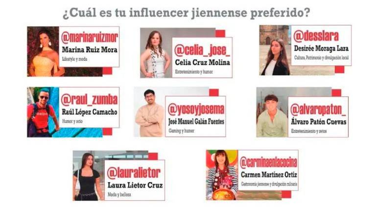 ¡Vota aquí por tu influencer jiennense preferido!