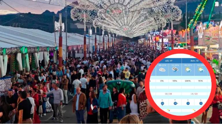 <i>Ambiente durante una edición anterior de la Feria de San Lucas y, en destacado, la previsión según la Agencia Estatal de Meteorología.</i>