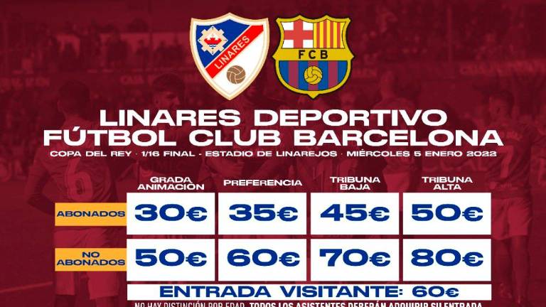 El Linares Deportivo anuncia los precios para su encuentro copero ante el FC Barcelona