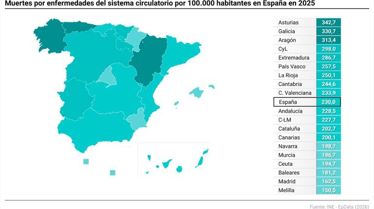 <i>Mapa con muertes por enfermedades circulatorias en España por 100.000 habitantes. / Europa Press.</i>