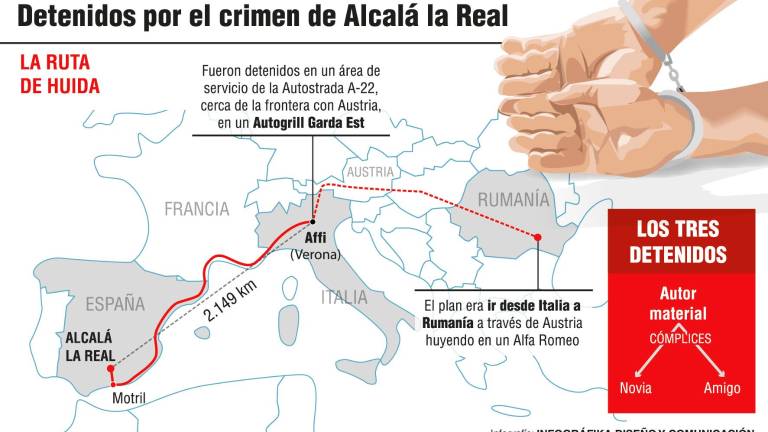El automóvil, vital para la detención de los fugitivos