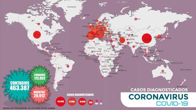 El impacto del virus sigue en aumento y apunta a su pico alto