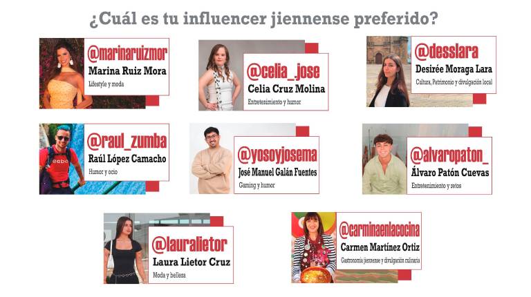 ¡Vota aquí por tu influencer jiennense preferido!