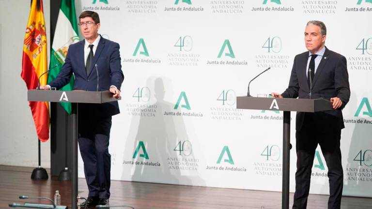 Urge revisar las provincias que se mantienen en la Fase 0