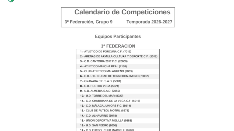 El fútbol jiennense ya tiene hoja de ruta en Tercera Federación
