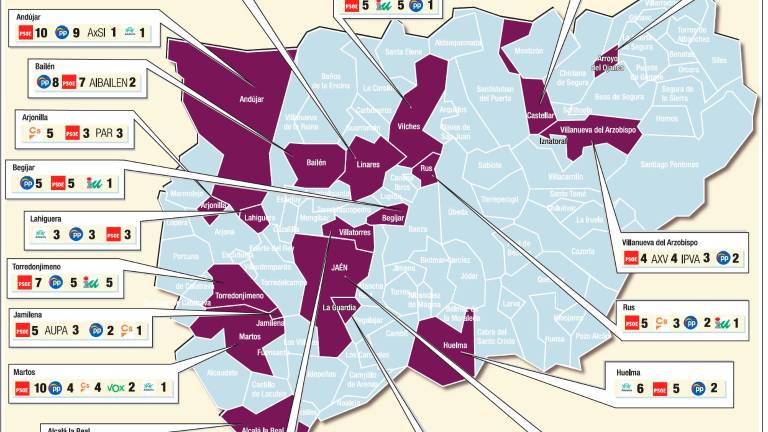 Diecinueve varas de mando y 96 horas más sin su dueño